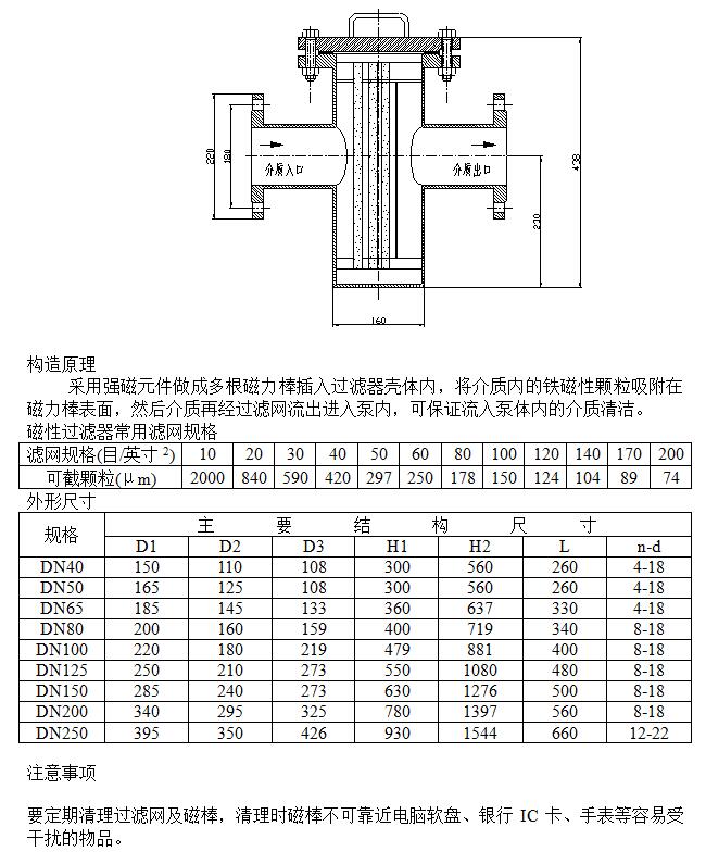 磁性過濾器結構圖